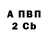 A PVP Соль Rat LoveBed